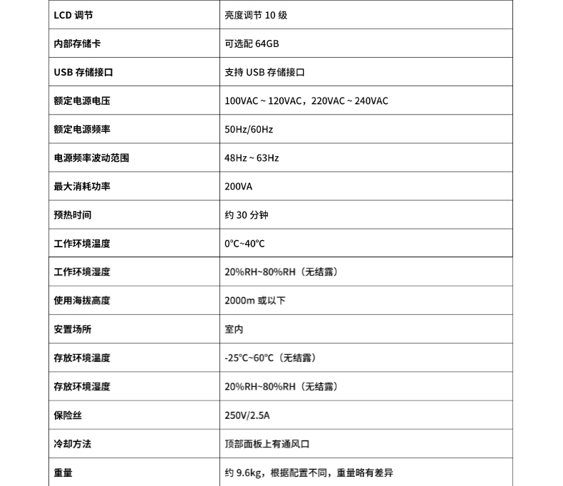 威格新品-VG3400系列水泵特性分析仪 厂家直销 质量保障插图25